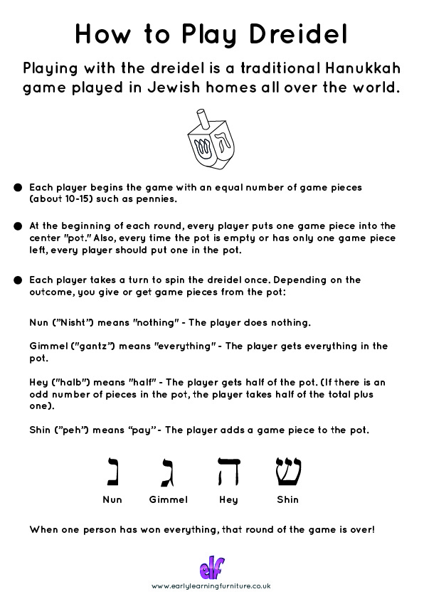 Dreidel Game Rules Printable Dreidel Game Rules Free Printable / For