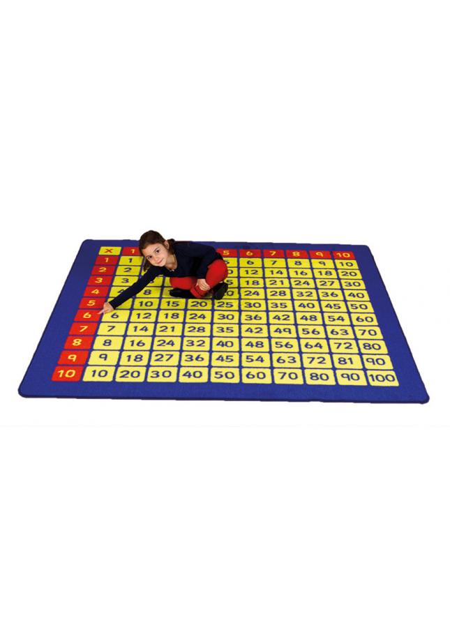 Classroom Rugs & Carpet Alphabet Mats & Number Rugs